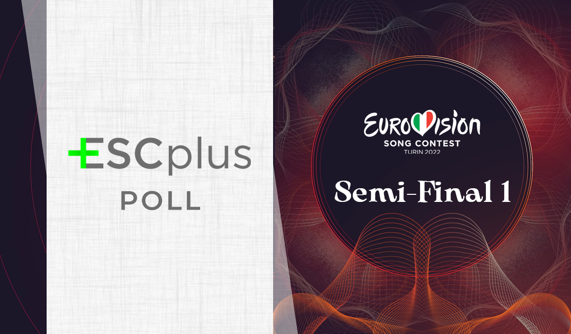 Resultados del sondeo de la primera semifinal de Eurovisión 2022
