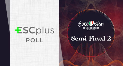 Resultados del sondeo de la segunda semifinal de Eurovisión 2022