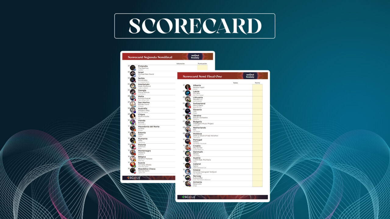 ¡Descarga la scorecard de la primera semifinal de Eurovisión 2022 y conviértete en un jurado profesional del concurso!