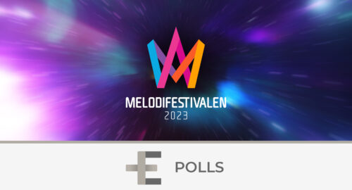 Suecia: Resultados del sondeo de la final del Melodifestivalen 2023