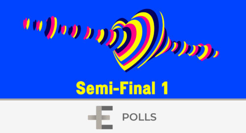 Resultados del sondeo de la primera semifinal de Eurovisión 2023