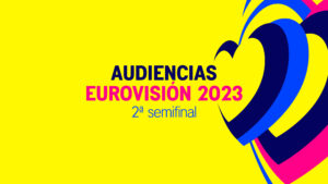 Audiencias: Los datos de la 2ª semifinal de Eurovisión 2023 en Europa