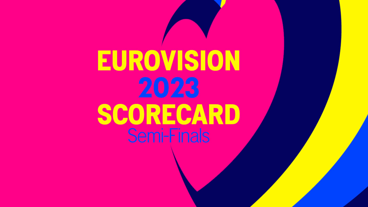 ¡Descarga la scorecard de las dos semifinales de Eurovisión 2023 y conviértete en un jurado profesional del concurso!