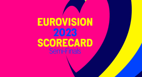 ¡Descarga la scorecard de las dos semifinales de Eurovisión 2023 y conviértete en un jurado profesional del concurso!