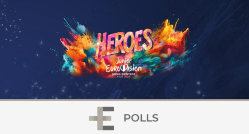 Sondeo: ¿Quién ganará en Eurovisión Junior 2023?