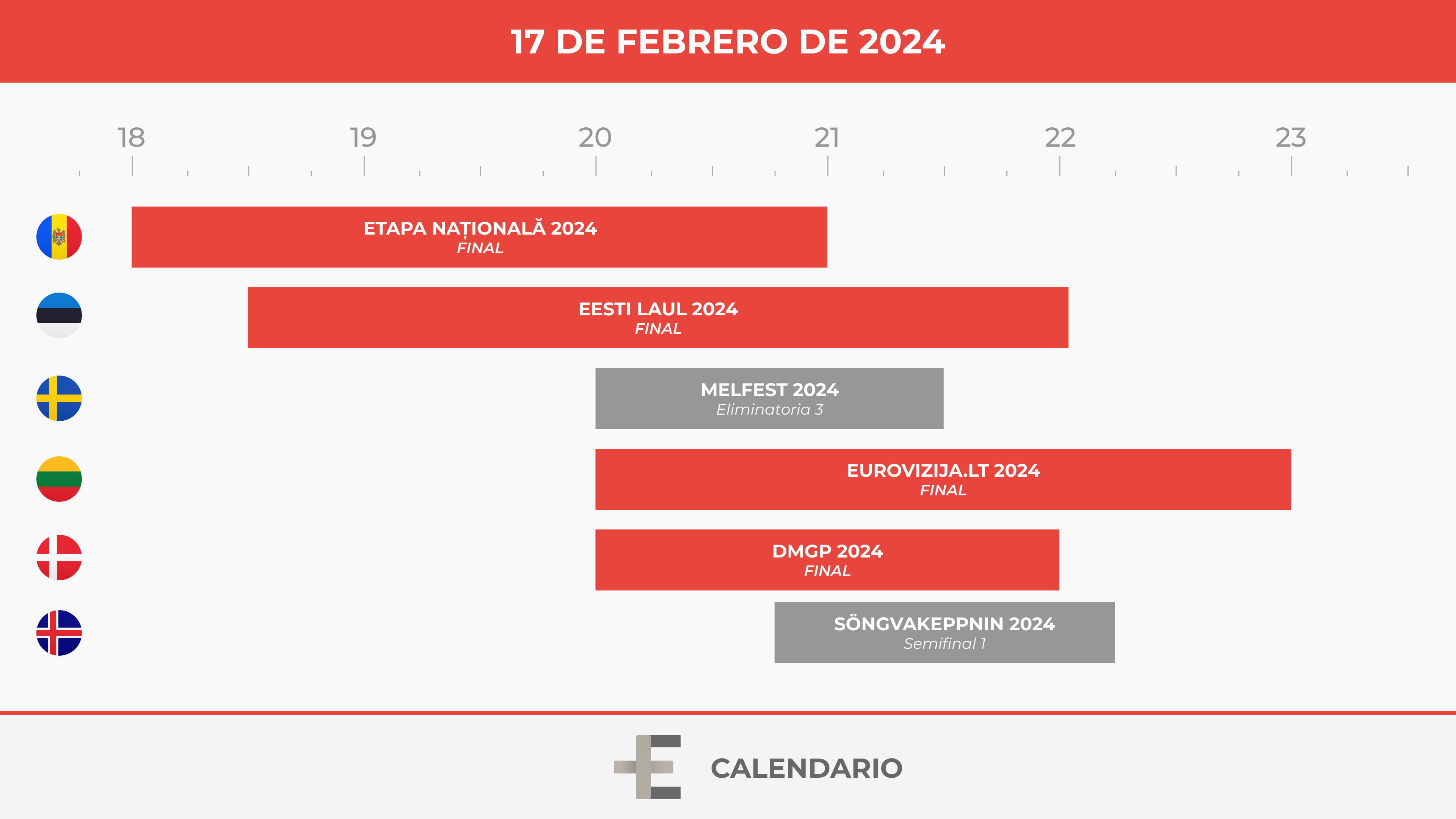 Calendario 17 febrero 2024 / Elaboración propia