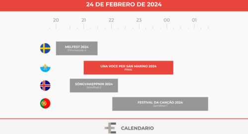 Disfruta en DIRECTO de un nuevo SUPER SÁBADO en ESCplus Live y EuroLive Radio!