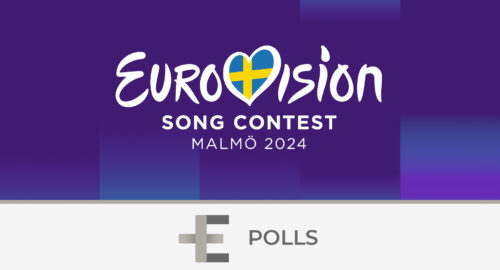 Resultados del sondeo de Eurovisión 2024