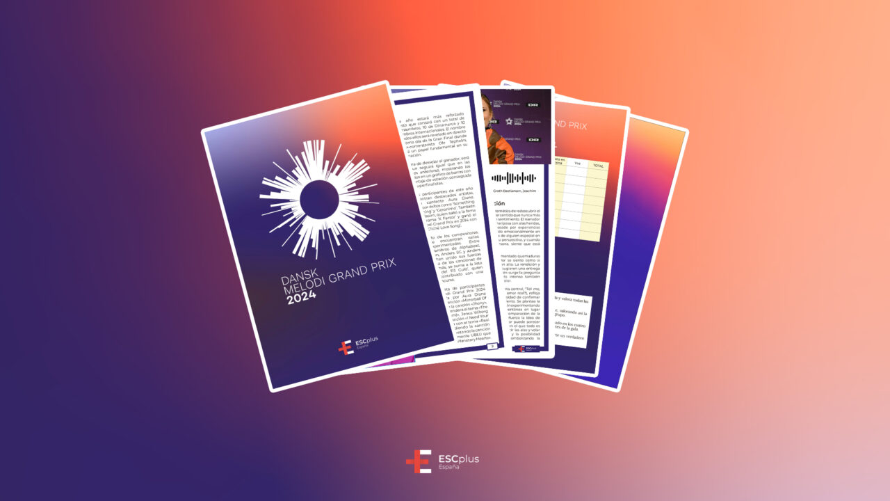 Guía completa del DMGP 2024: ¡Descubre los secretos detrás de la preselección danesa!