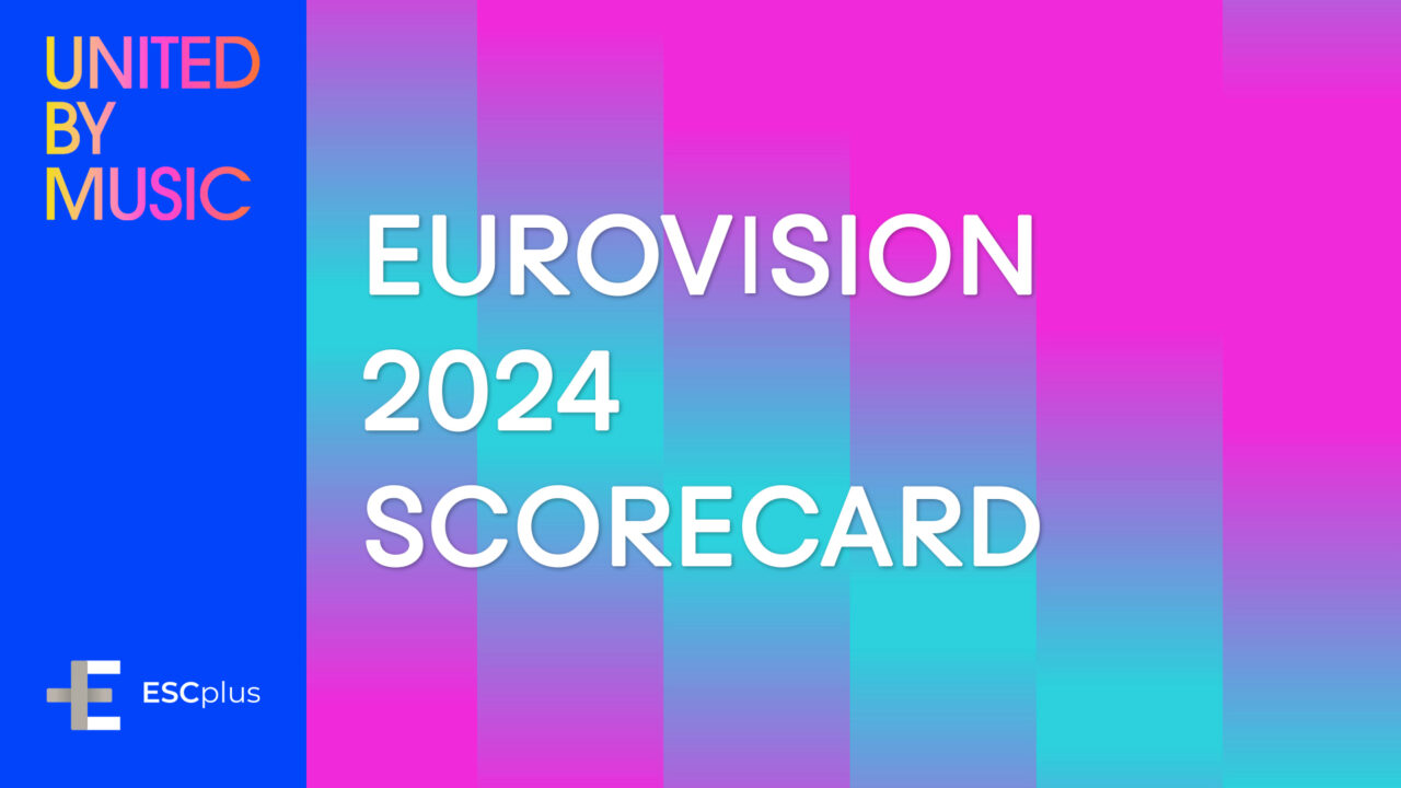 ¡Descarga la scorecard de la Gran Final de Eurovisión 2024!