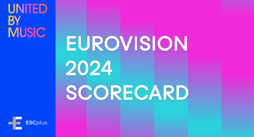 ¡Descarga la scorecard de las dos semifinales de Eurovisión 2024 y conviértete en un jurado profesional del concurso!
