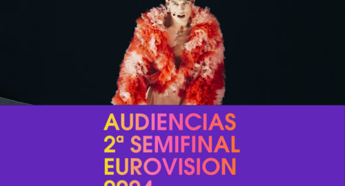 Audiencias: Los datos de la 2ª semifinal de Eurovisión 2024 en Europa