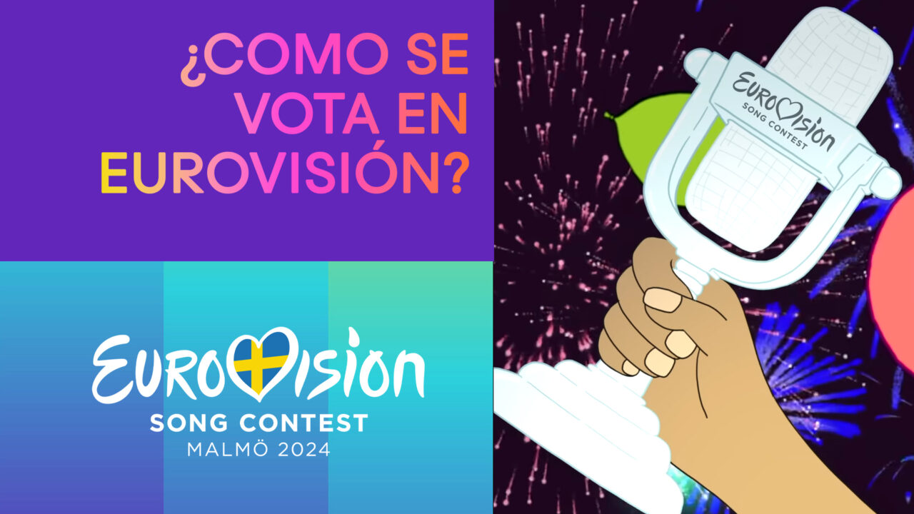 ¿Cómo se vota en Eurovisión 2024?