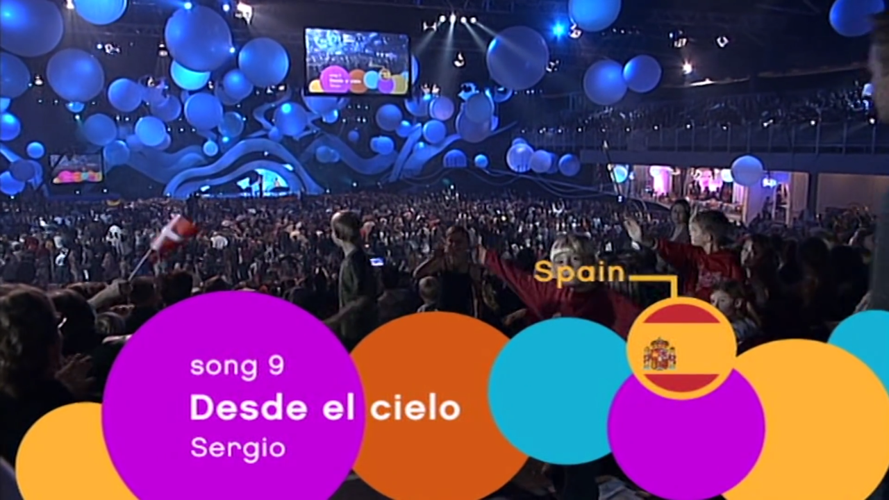 Rótulos de Eurovisión Junior 2003 | EBU