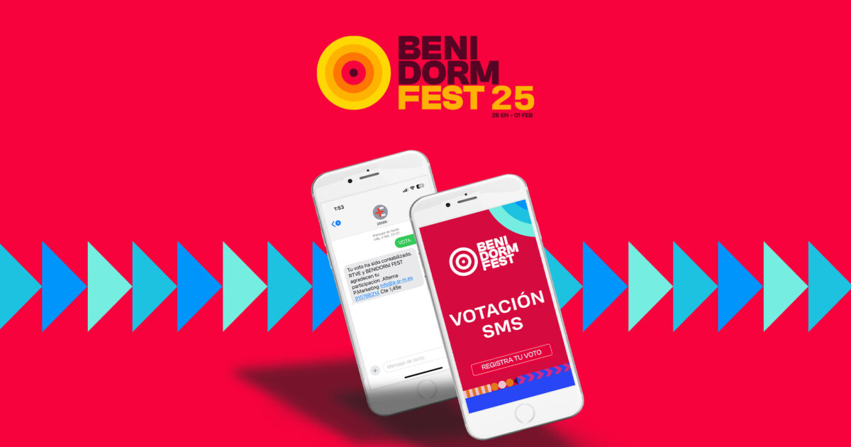 ¿Cuánto costará el televoto del Benidorm Fest 2025?