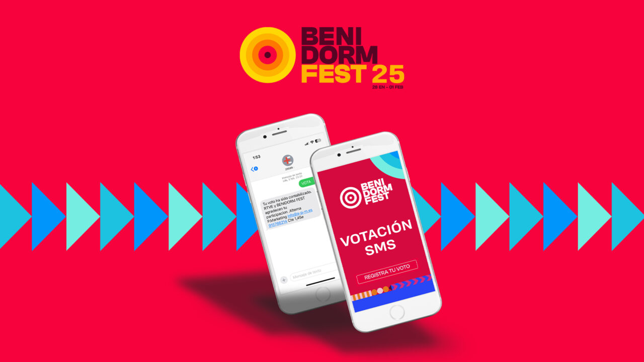 ¿Cuánto costará el televoto del Benidorm Fest 2025?