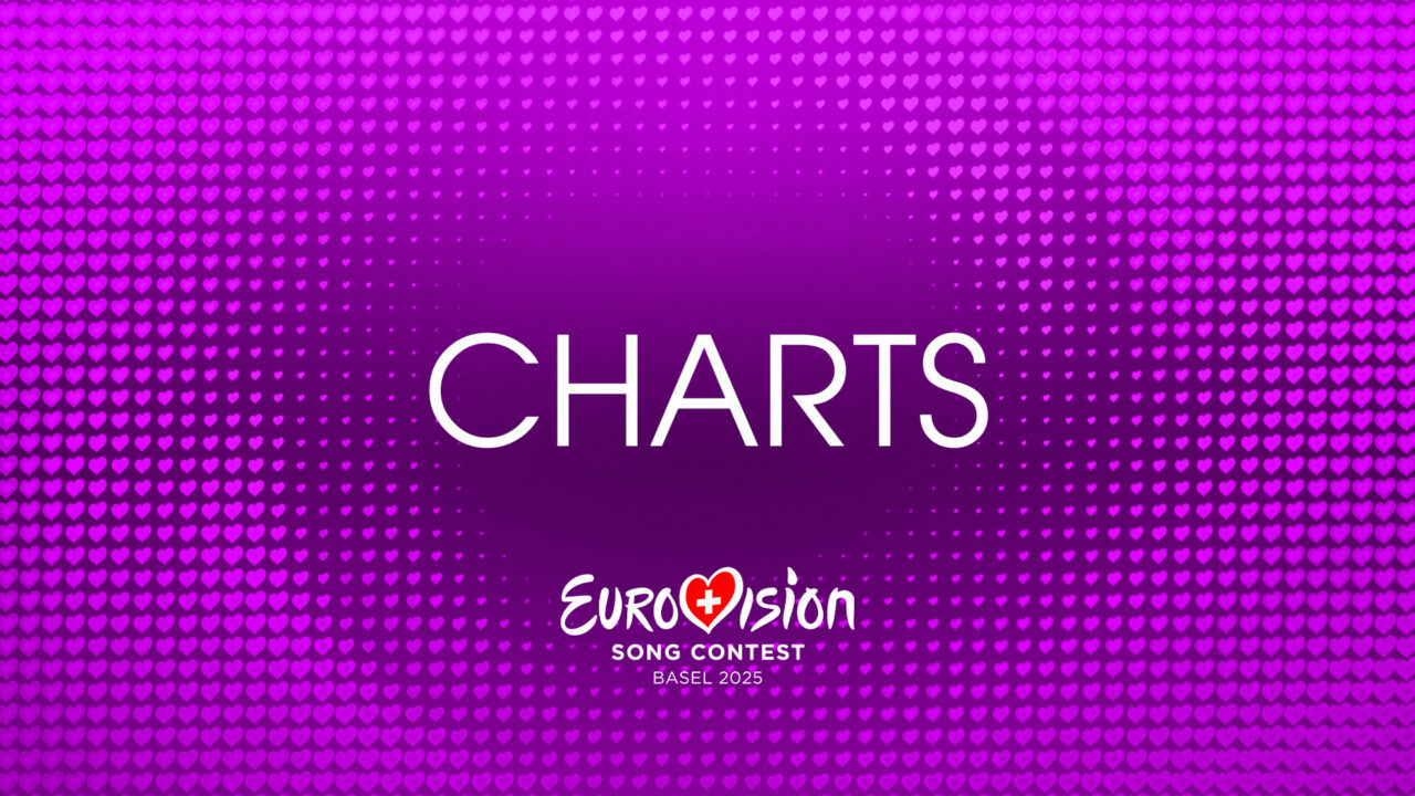 Eurovisión 2025: ¿Cuáles son las canciones más escuchadas en plataformas de streaming? Repasa el ranking actualizado