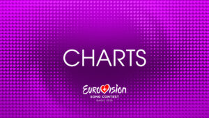 Eurovisión 2025: ¿Cuáles son las canciones más escuchadas en plataformas de streaming? Repasa el ranking actualizado