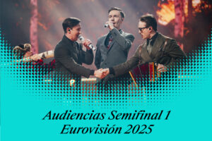 Audiencias: Los datos de la 1ª semifinal de Eurovisión 2025 en Europa