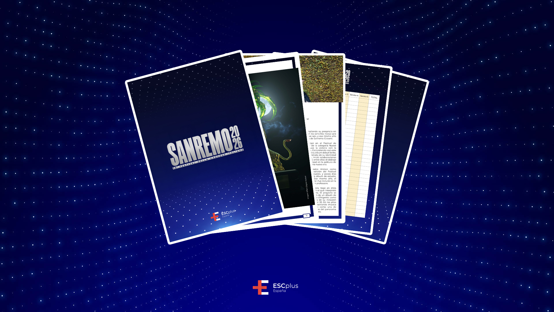 Guía completa del Festival de Sanremo 2026: ¡Conoce todo lo que hay detrás del mayor festival de música italiana!