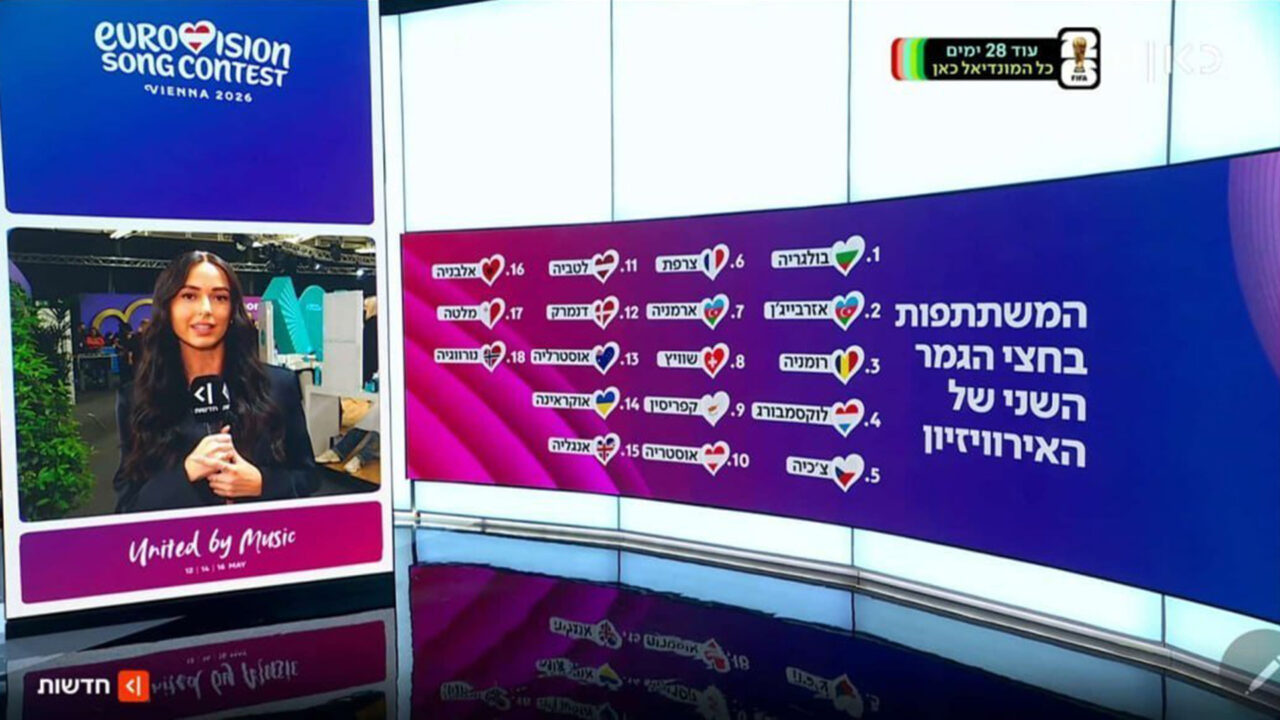 Informativo de la emisora Kan durante el Festival de Eurovisión 2026 | Imagen: Sputnik Armenia