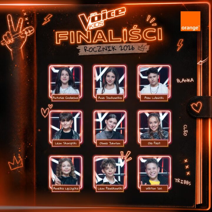Finalistas de ‘The Voice Kids Poland’ 2026 | Imagen: TVP
