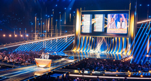 La UER podría implantar nuevos cambios en el televoto de Eurovisión con el objetivo de limitar el voto político y de diáspora