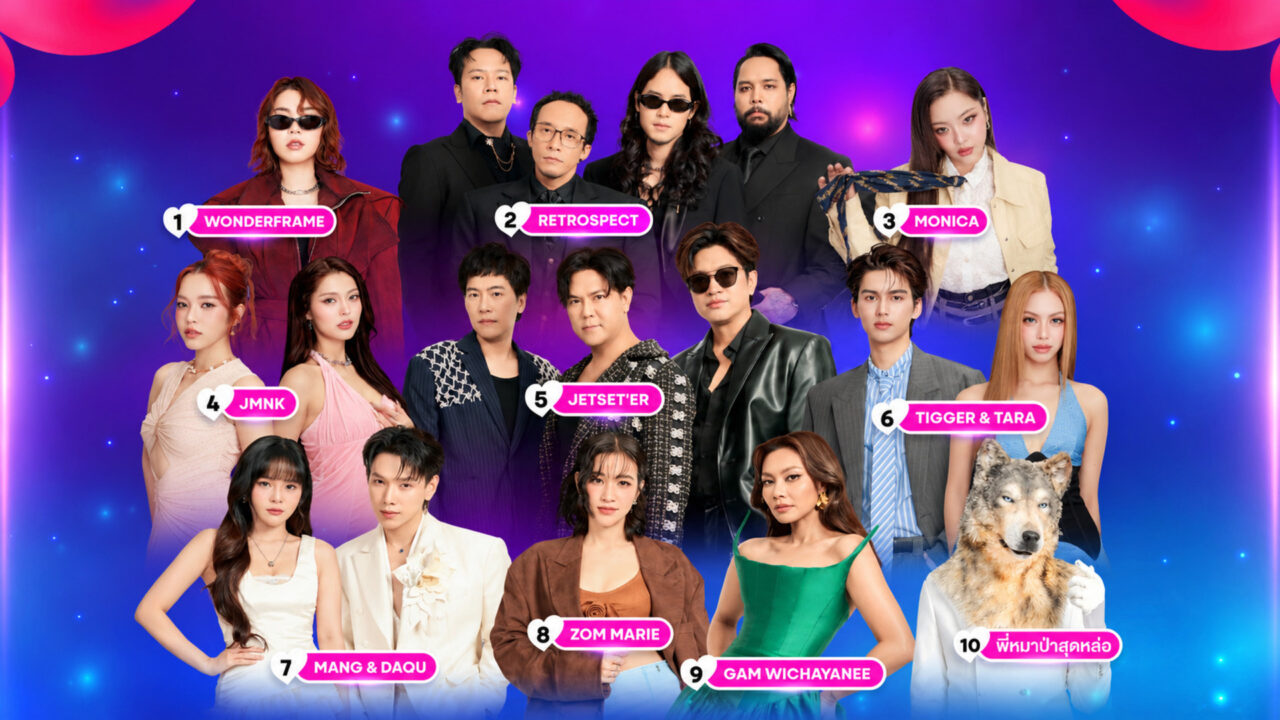 Artistas del Thailand’s Chosen One 2026 | Imagen: Channel 3 - EBU - Voxovation