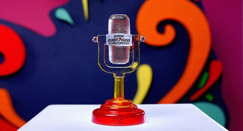 ¿Influye el orden de actuación en las posibilidades de victoria en Eurovisión Junior?